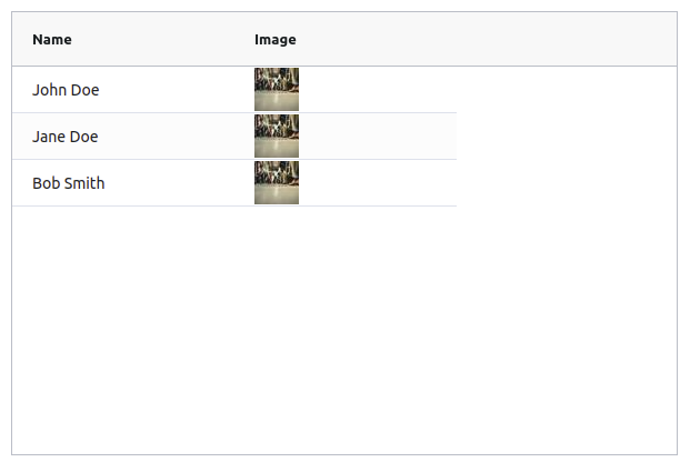AG Grid cell renderer