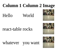 React Table cell renderer