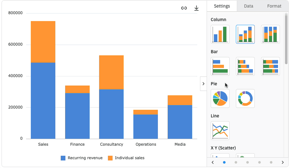 The new Integrated Charts range is now available in AG 31.1.