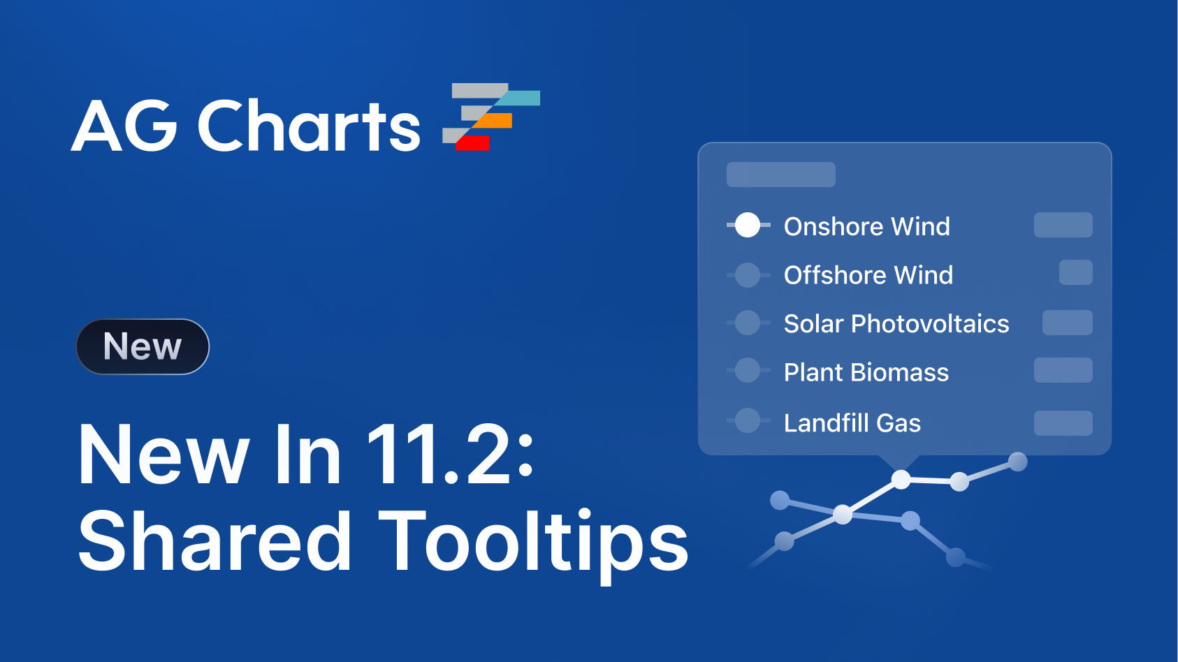 What's new in AG Charts JavaScript Charting Library