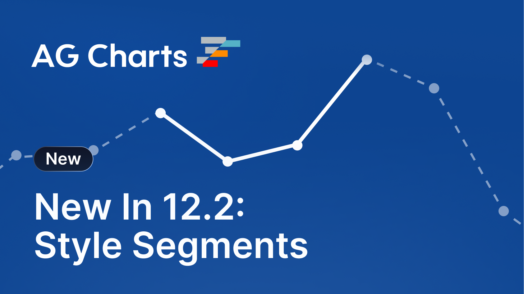 Whats New In AG Charts 12.2 - JavaScript Charting Library