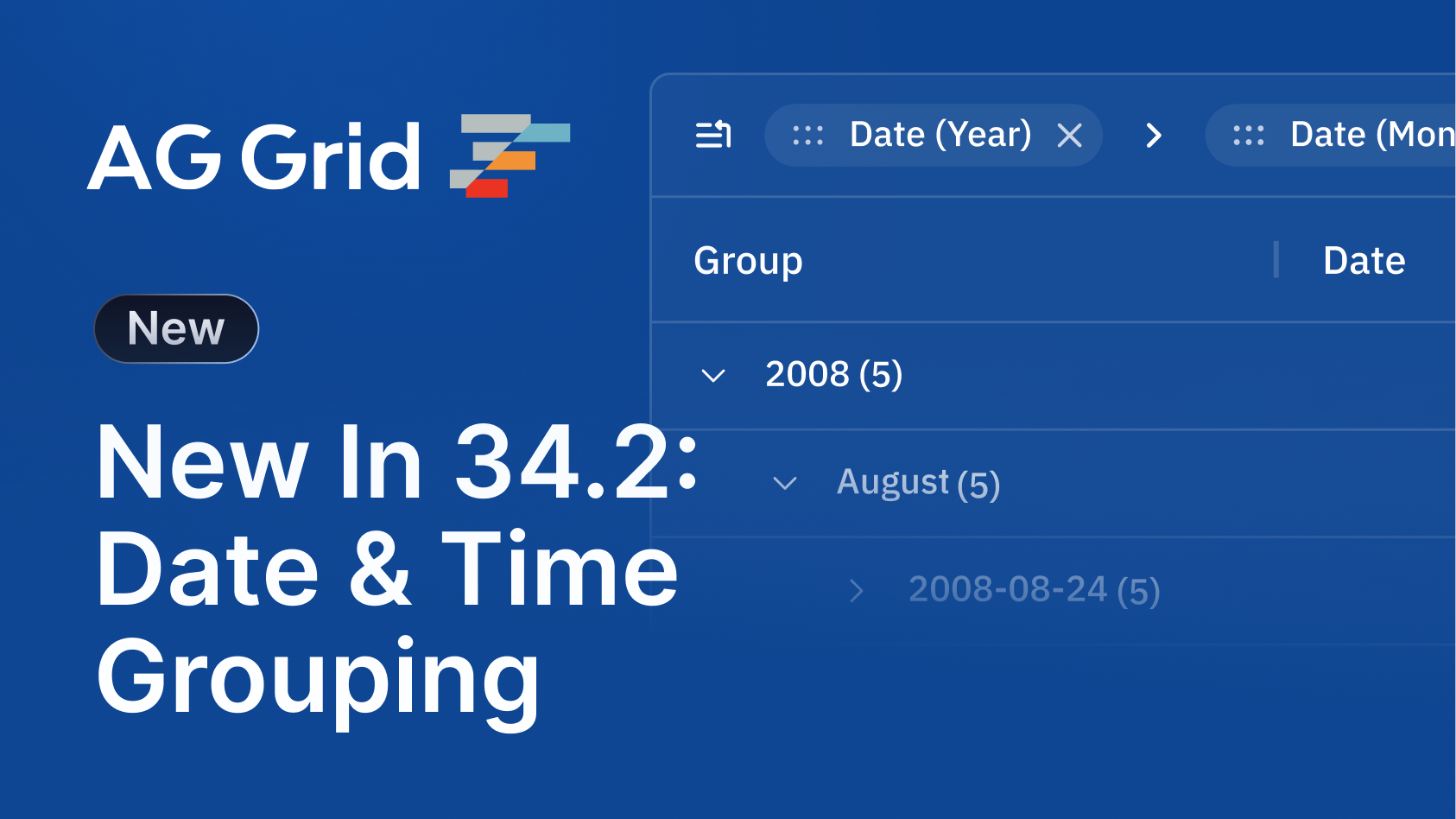 Whats New in Version 34.2 of AG Grid's Data Grid: Date & Time Grouping