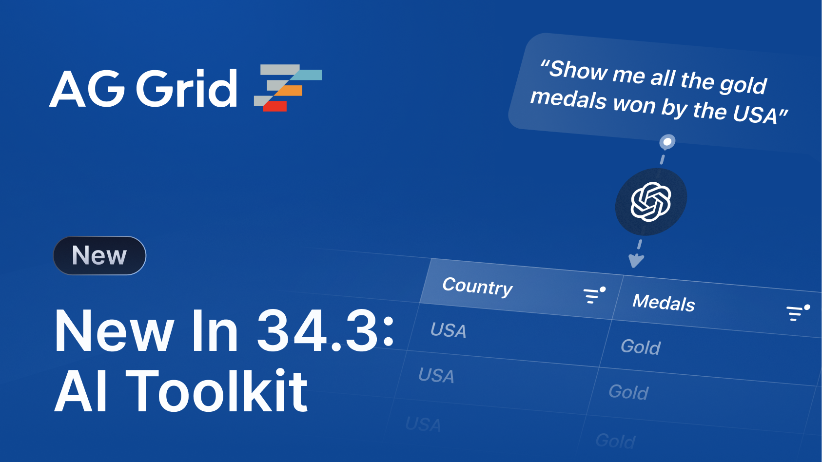 What's New in AG Grid 34.3 - AI Features, React 19.2 Support