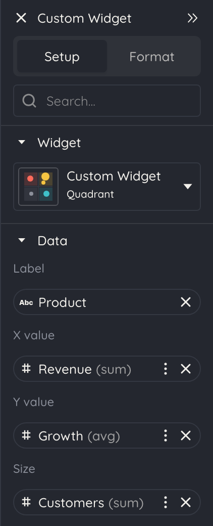 AG Studio's setup panel for the new widget. The widget type reads Custom Widget, Quadrant. Below it are four named data slots: Label holding Product, X value holding Revenue as a sum, Y value holding Growth as an average, and Size holding Customers as a sum.