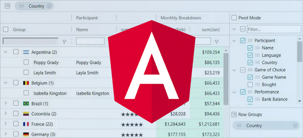 Get started with Angular Grid in 5 minutes
