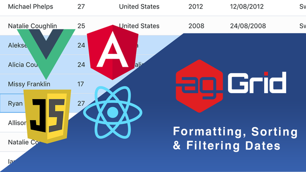 Formatting, Sorting & Filtering Dates in ag-Grid