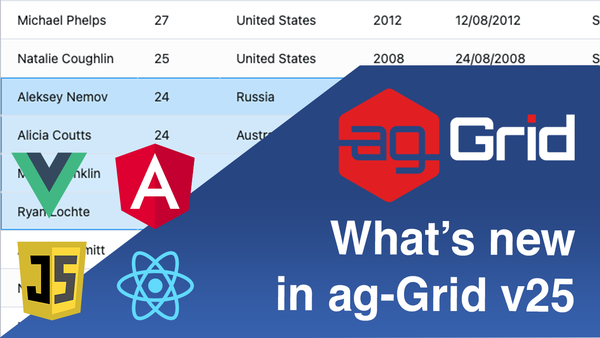 What’s new in Ag-Grid v25