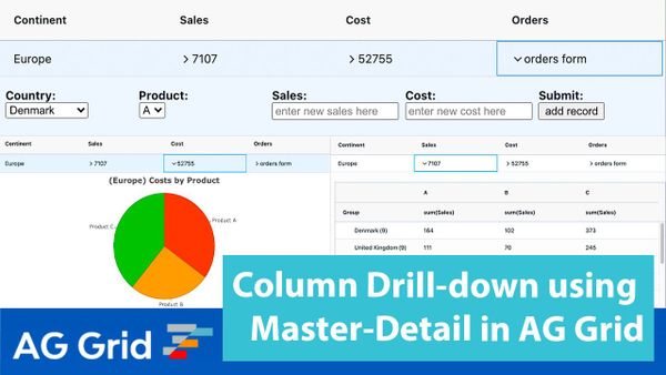 Column Drill-down using Master-Detail in AG Grid