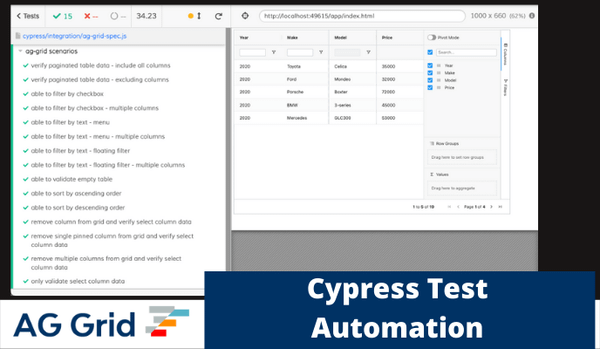 Cypress Plugin for AG Grid