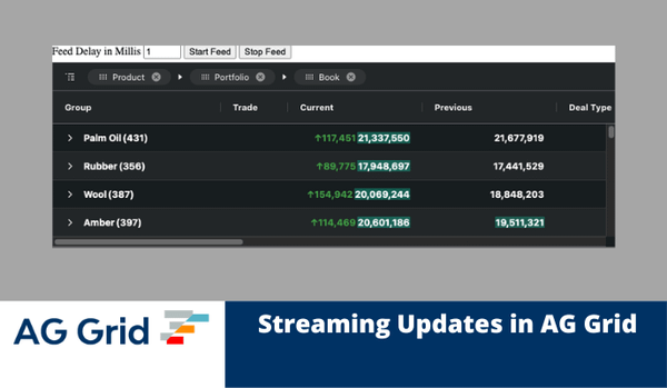 Streaming Updates in JavaScript Data Grids