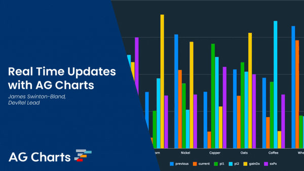 Updating a Bar Chart in Real Time with AG Charts React