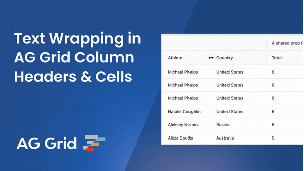 Text Wrapping in AG Grid Column Headers & Cells