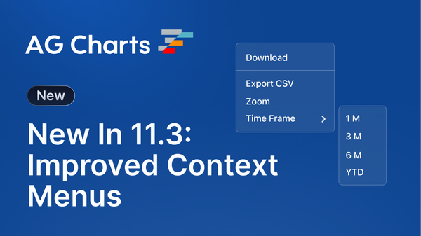 What's New in AG Charts 11.3