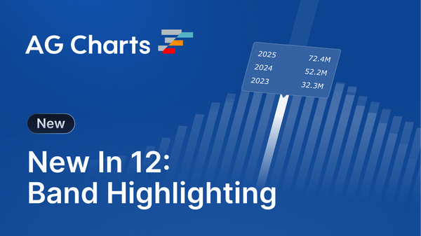 What's New in AG Charts 12