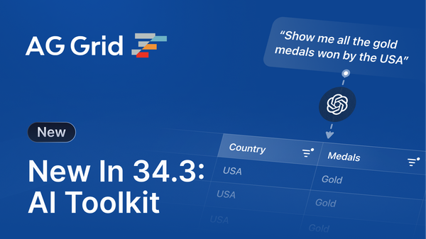 What's New in AG Grid 34.3
