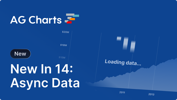 What's new in AG Charts 14