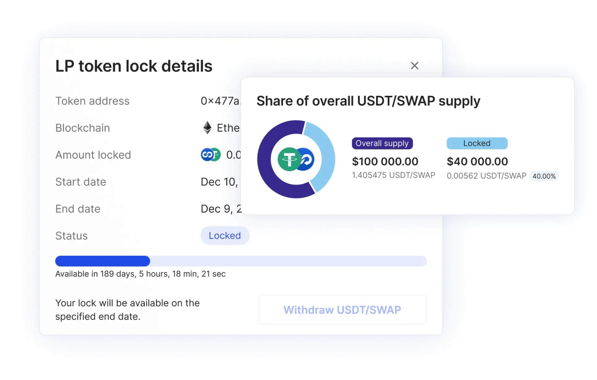 LP Token Lock Details 