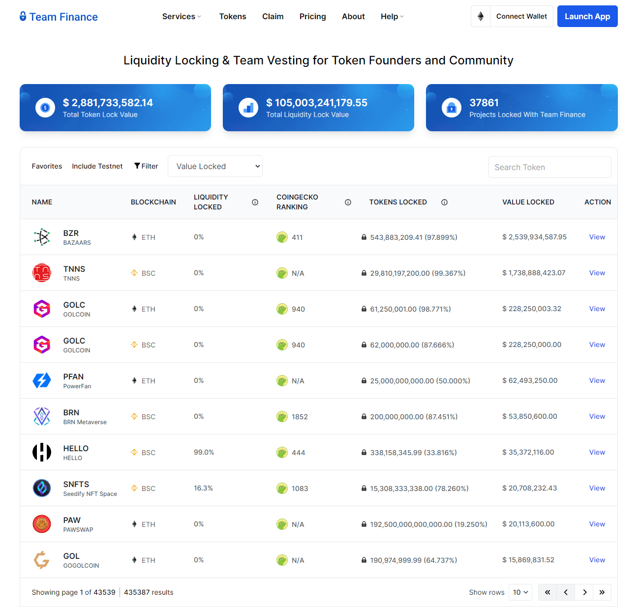 The Best Token and Coin Searching Tool