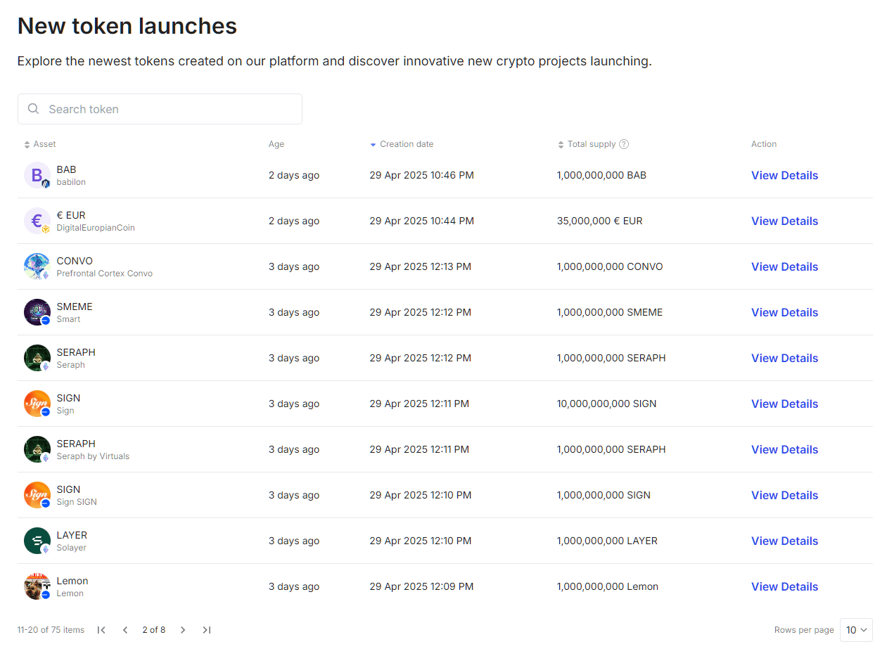 Find the best new coins for crypto here