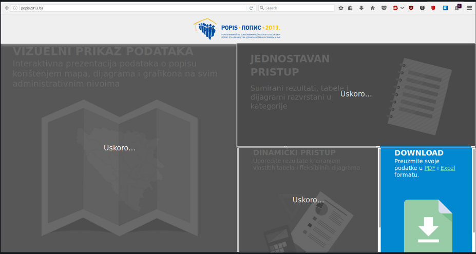 Bosnia Herzegovina: census, the demography of division and the reality of illiteracy