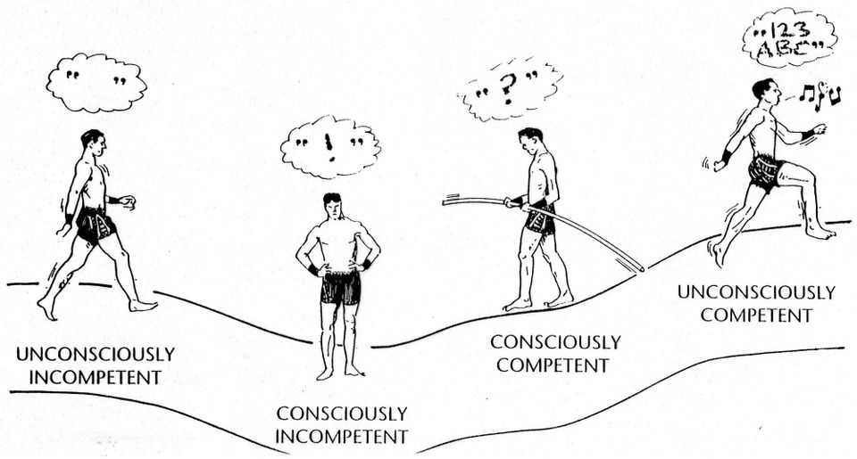 I built my first web app! 🚀 (Days 61-70: Code with Benny)