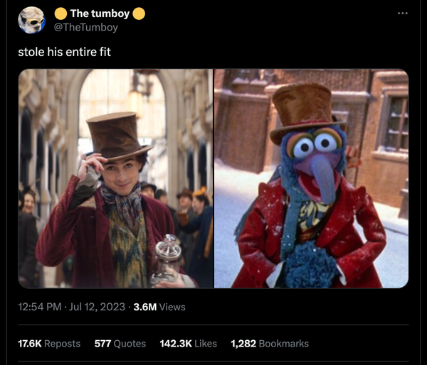 Antisemitism, Wonka and Questions of Profit