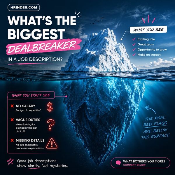 The Great Job Description Debate: Hidden Salaries vs. Vague Duties