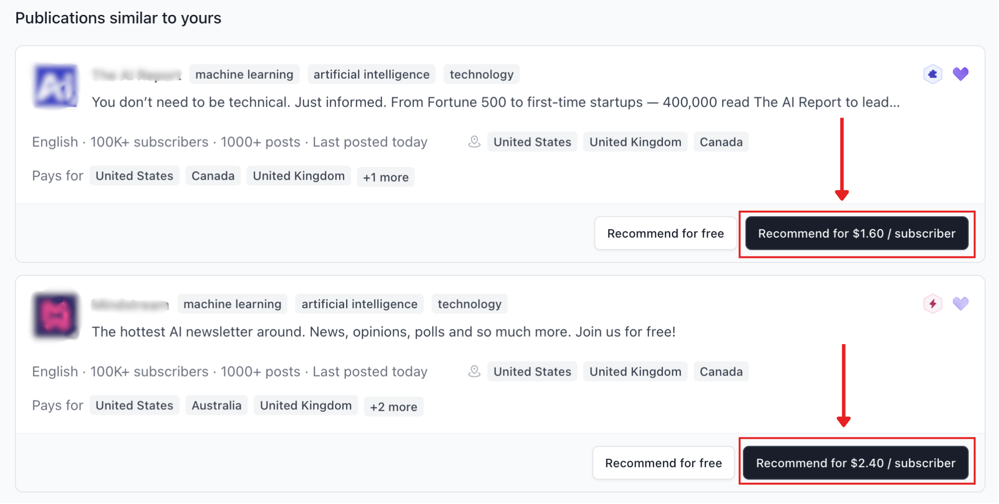 Beehiiv paid recommendations opportunity to earn money
