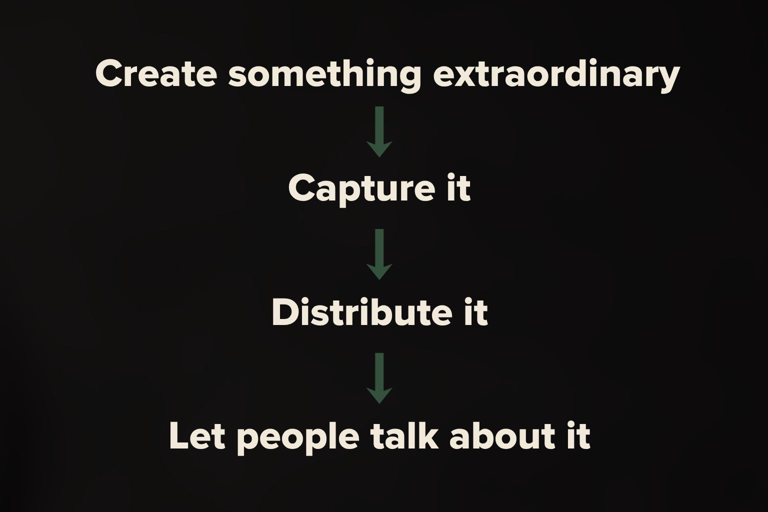 Red Bull content strategy: Create, capture, distribute, and generate conversation