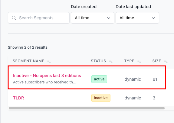 Inactive subscribers created on Beehiiv using Claude
