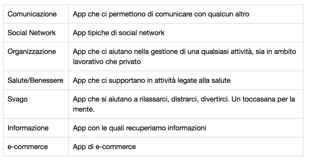 Schermata-2018-02-10-alle-15.24.38-1024x529