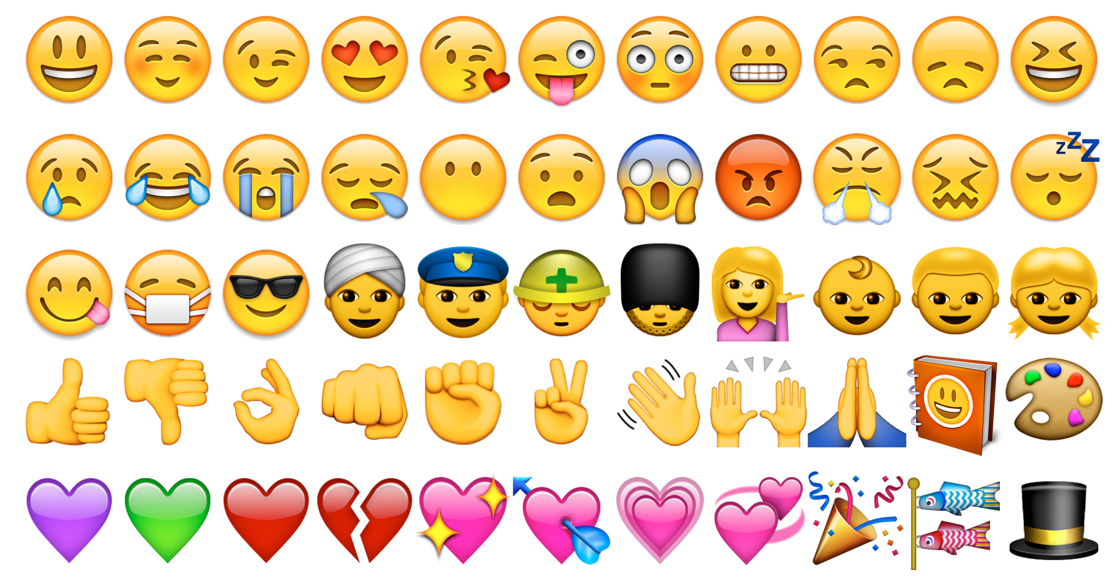 Emoji e... poi ? 😳
