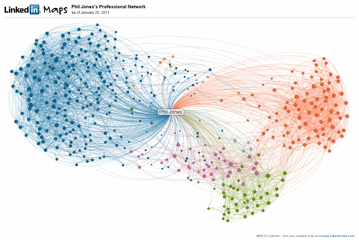LinkedIn: cacciatore o preda?