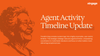 The Timeline We Owed Our Coordinators
