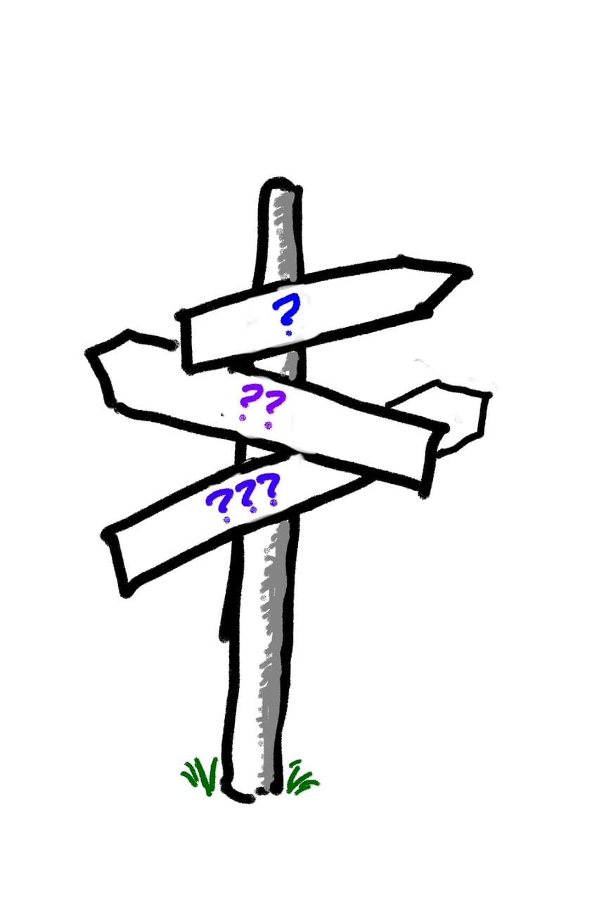 What do you do when “what to do” isn’t clear?