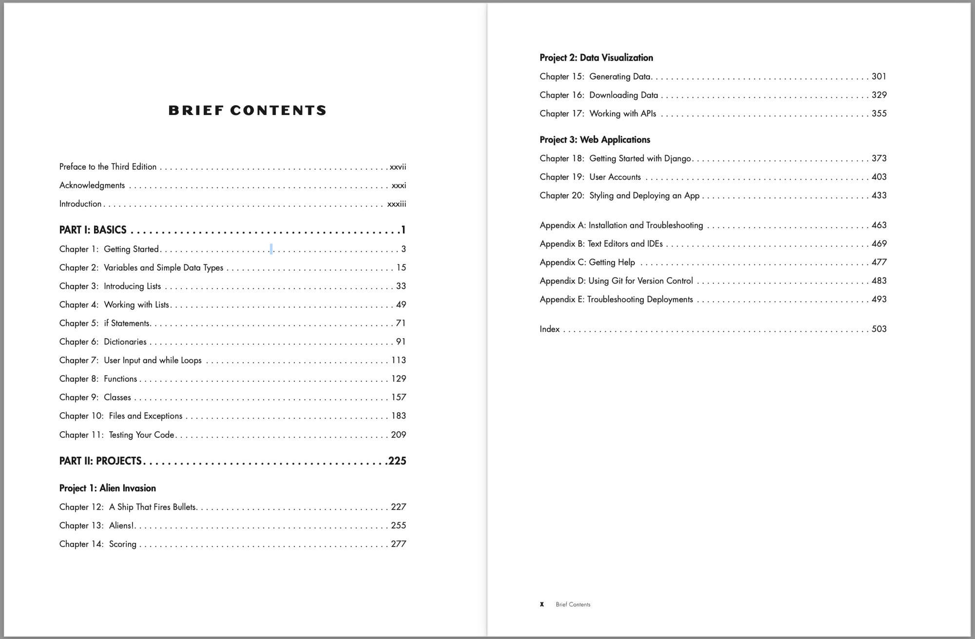 Brief TOC for Python Crash Course