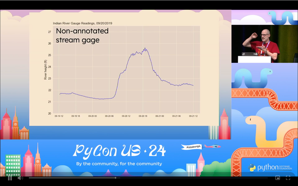 small image of me speaking, with larger image of one slide from the talk