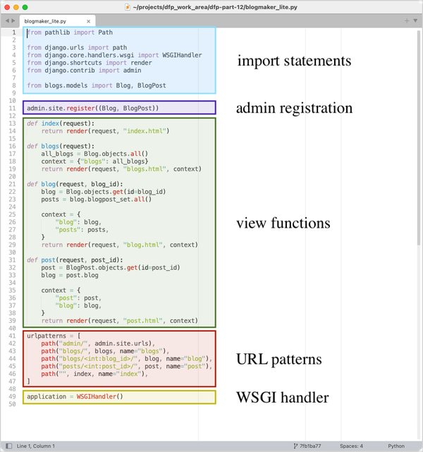blogmaker_lite.py, with colored rectangles highlighting 5 main sections: imports, admin, views, URLs, and WSGI