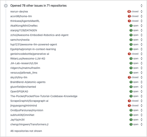 Screenshot of recent GitHub user activity, with a light gray border, which is important because the screenshot only contains some text against a light background
