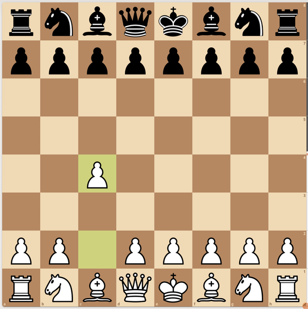 Lichess board diagram after playing 1. c4.