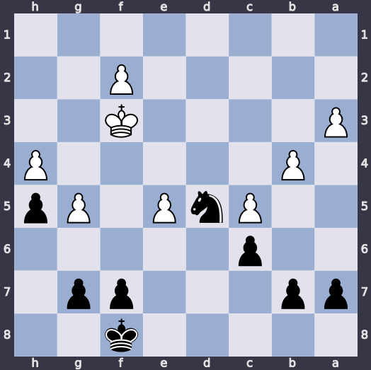 Black has a King, a knight, and 6 pawns. White has a King and 7 pawns.