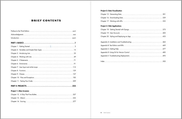 Testing a book's code