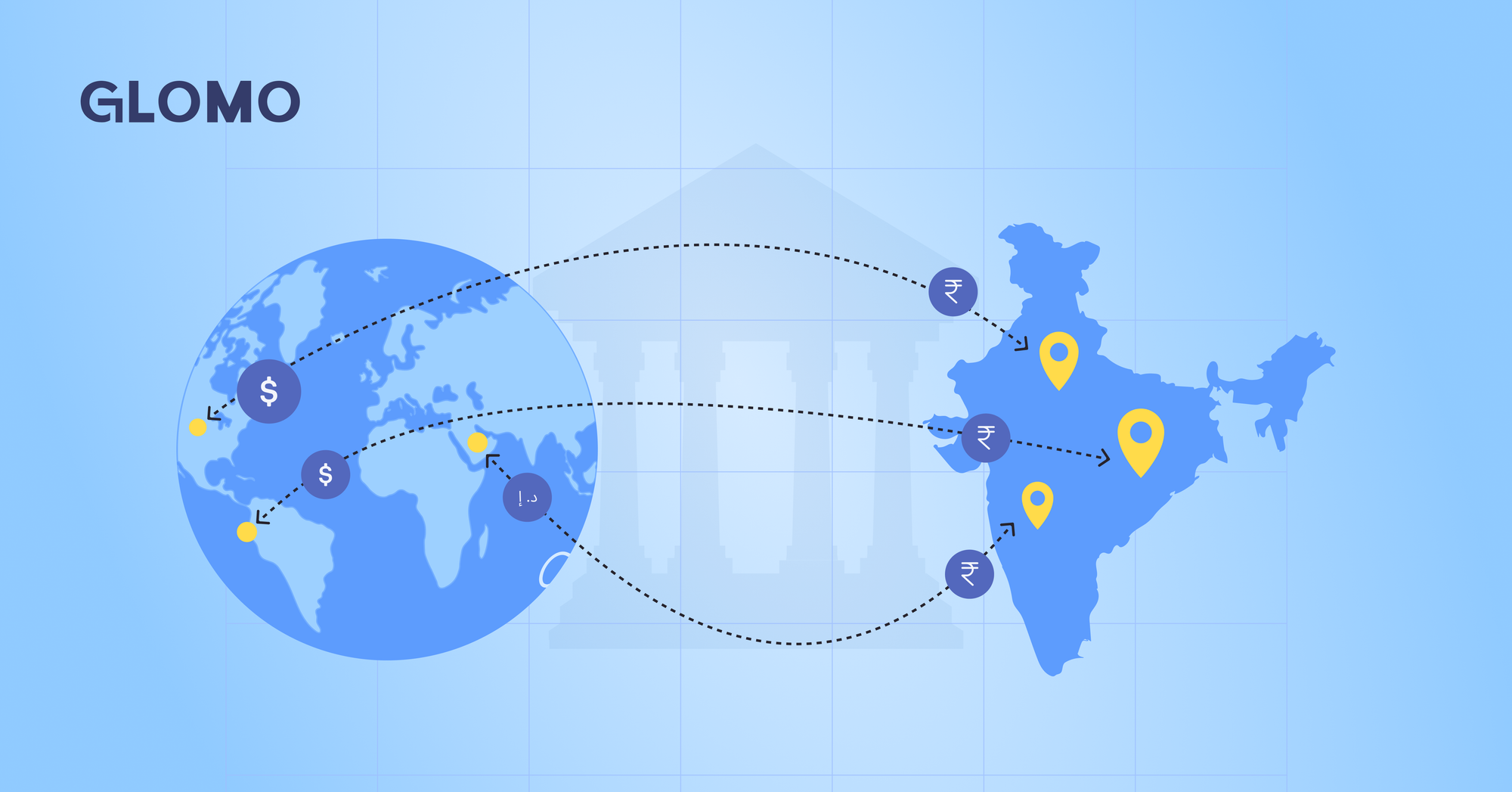Demystifying FEMA: What Enterprises Need to Know About Cross-Border Compliance