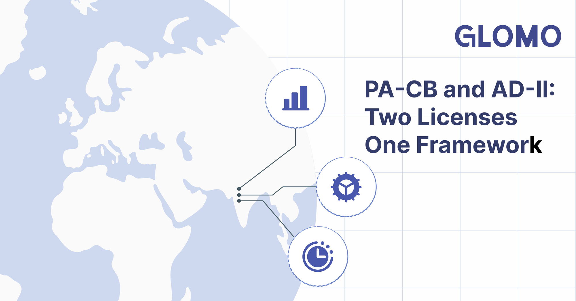 PA-CB and AD-II: Two Licenses, One Framework