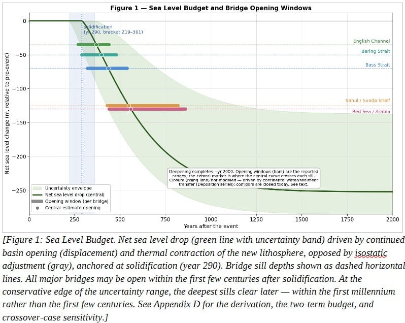 figure 1.jpg