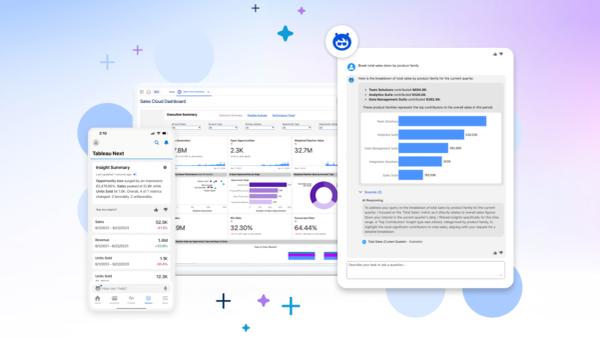 Tableau AI