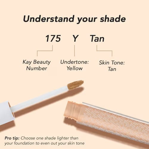 Kay Beauty Concealer, How to choose Perfect Shade.