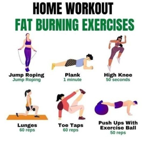 Home Workouts to Burn Fat Quickly