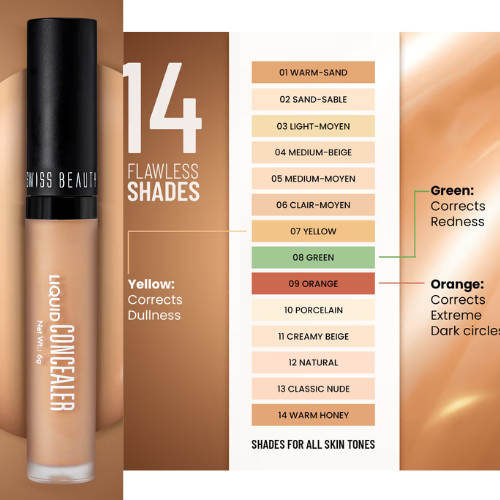 Swiss Beauty Best Concealer For Indian Skin