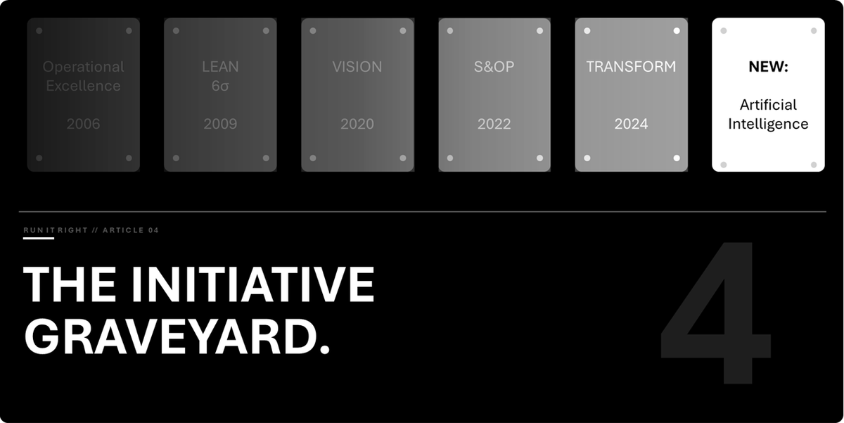 Why the Initiative Graveyard is not a failure of people